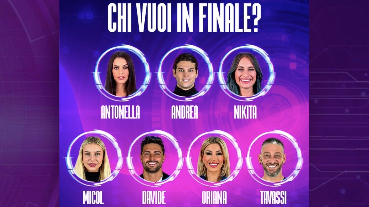 Sondaggi GF Vip puntata 6 marzo, chi sarà il primo finalista? Il risultato