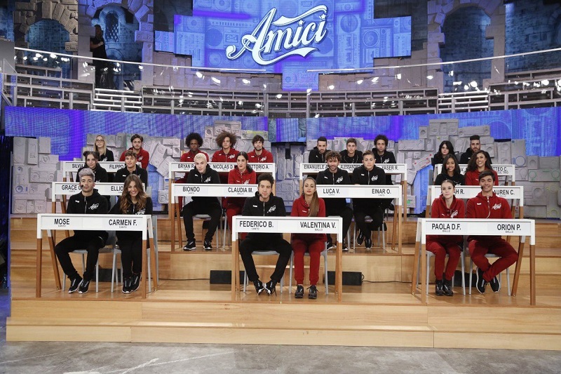 Chi Andrà Al Serale Di Amici 2022