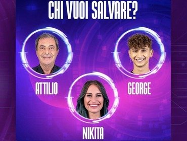 GF Vip sondaggi, puntata 7 novembre 2022: ecco chi è il preferito del pubblico