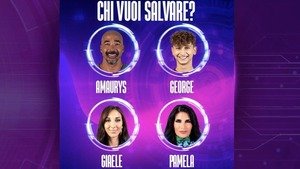 GF Vip sondaggi, puntata 27 ottobre 2022: chi è l’eliminato?