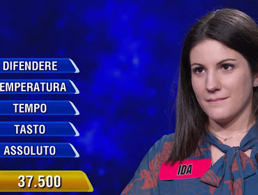 Ascolti Tv 16 febbraio, bene L'Eredità ma con la nuova campionessa niente ‘record'