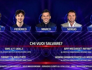Grande Fratello sondaggi 21 febbraio: chi rischia l'eliminazione