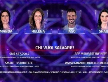 Grande Fratello sondaggi 30 settembre 2024: chi è il meno votato