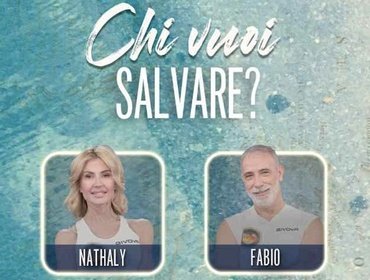 Sondaggi Isola dei Famosi, puntata 5 giugno 2023: chi sarà eliminato?