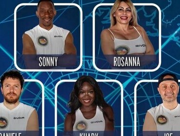 Isola dei Famosi sondaggi 29 aprile 2024: chi rischia l'eliminazione