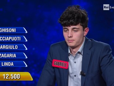 L'Eredità, disfatta bis per il campione Gabriele che sbaglia una Ghigliottina facile