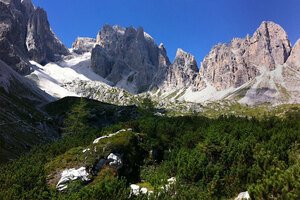 Luoghi di Magnifica Italia