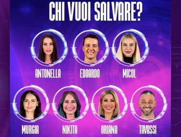 GF Vip sondaggi, puntata 27 febbraio: chi dovrà abbandonare il reality?