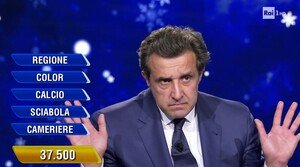 Ascolti TV 1 gennaio, primo dell’anno senza ’Champagne’ per L’Eredità