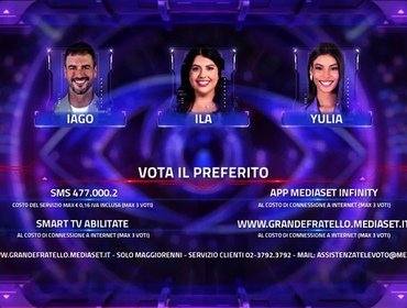 Grande Fratello sondaggi 26 settembre 2024: il preferito del pubblico