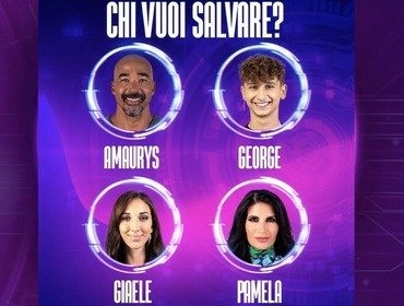 GF Vip sondaggi, puntata 27 ottobre 2022: chi è l'eliminato?