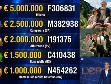 Ascolti tv ieri: boom Affari Tuoi. L'Eredità, Avanti un Altro: top e flop